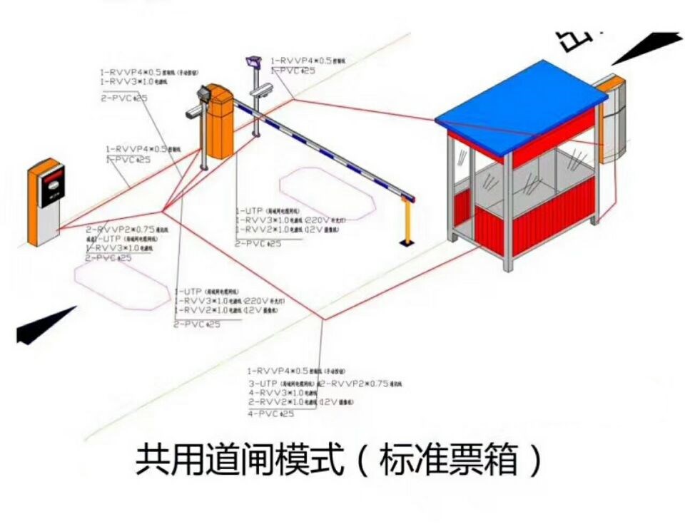 阜新海州区单通道模式停车系统