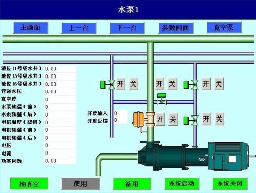 阜新海州区水泵自动控制系统八号